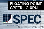 SPEC CPU2017 Floating Point Speed - 2 CPU