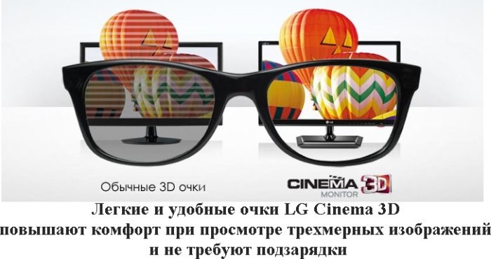 Можно ли смотреть 3d на обычном мониторе в поляризационных очках