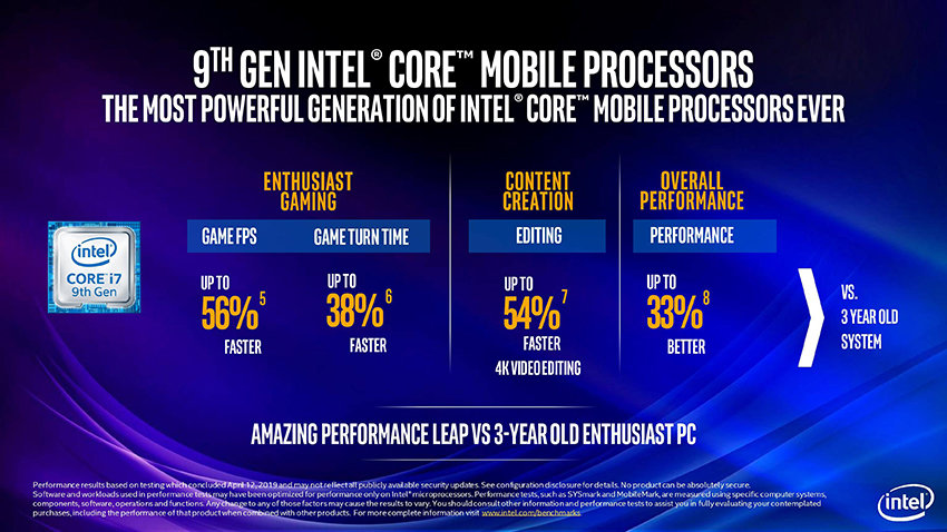 Сравнение процессоров intel core i7 9750h и amd ryzen 5 4600h