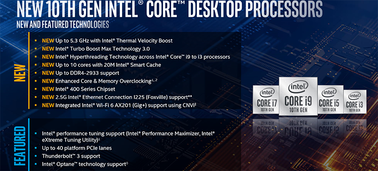 Совместимость с процессорами 10 и 11 поколения intel core